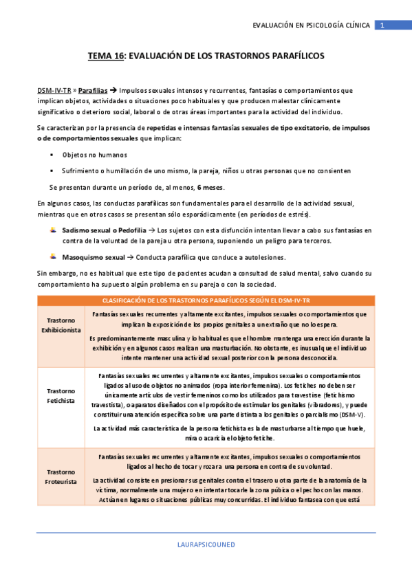 Miniatura del documento TEMA-16-TRASTORNOS-PARAFILICOS.pdf