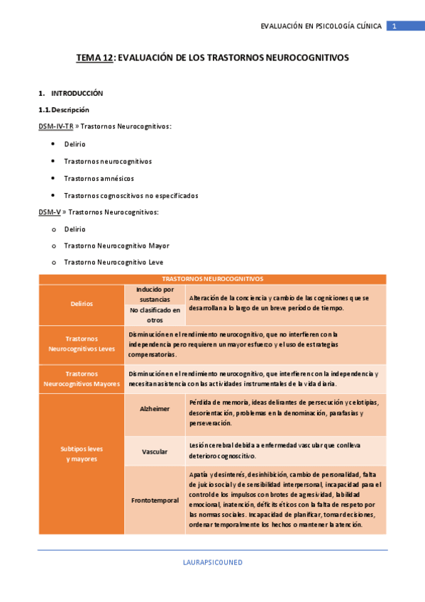 Miniatura del documento TEMA-12-TRASTORNOS-NEUROCOGNITIVOS.pdf