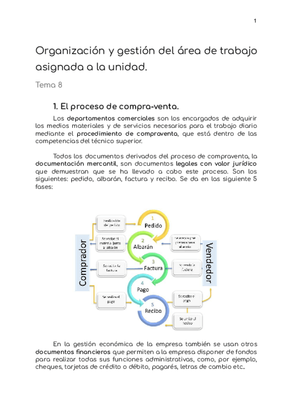 Miniatura del documento Resumenes-temas-8-15-OGAT.pdf