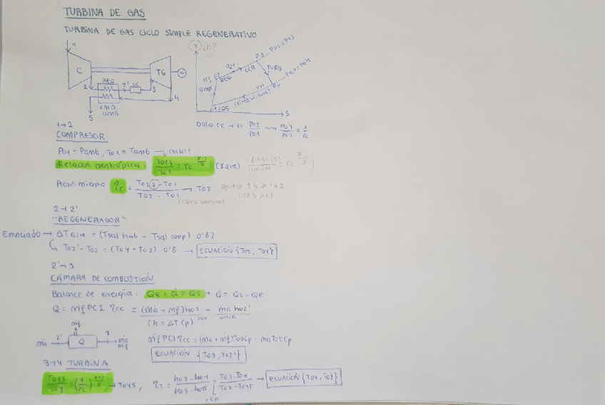 Miniatura del documento turbina gas.pdf