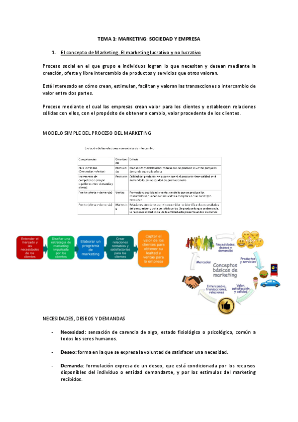 Miniatura del documento TEMA-1-MARKETING.pdf