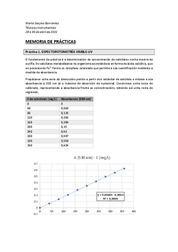 Miniatura del documento memoria-de-practicas.pdf
