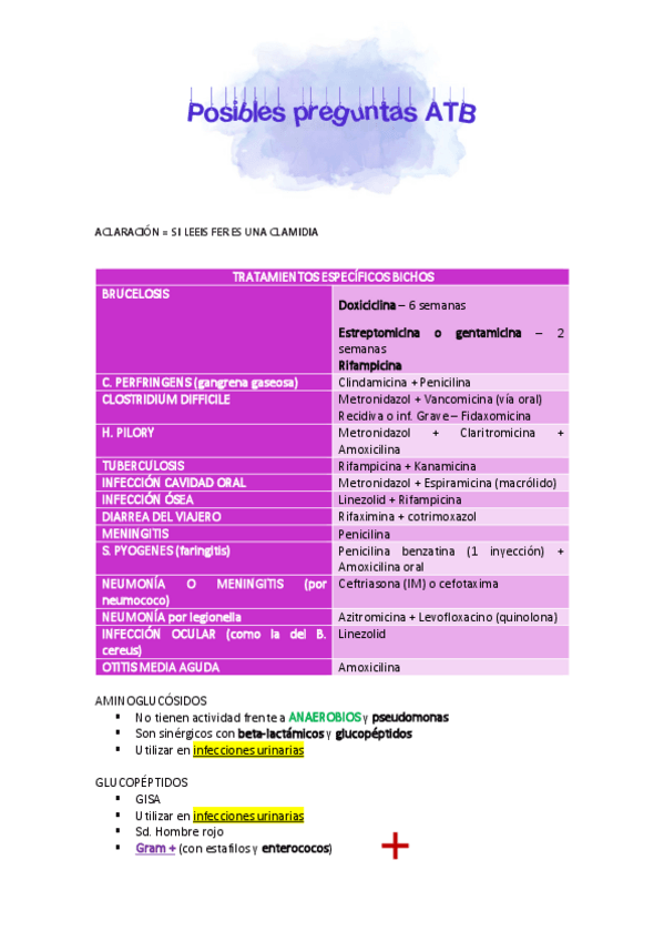 Miniatura del documento Posibles-preguntas-ATB.pdf