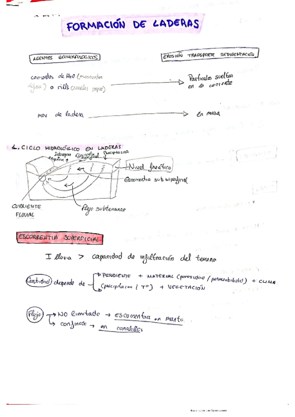 Miniatura del documento FORMACION-DE-LADERAS.pdf
