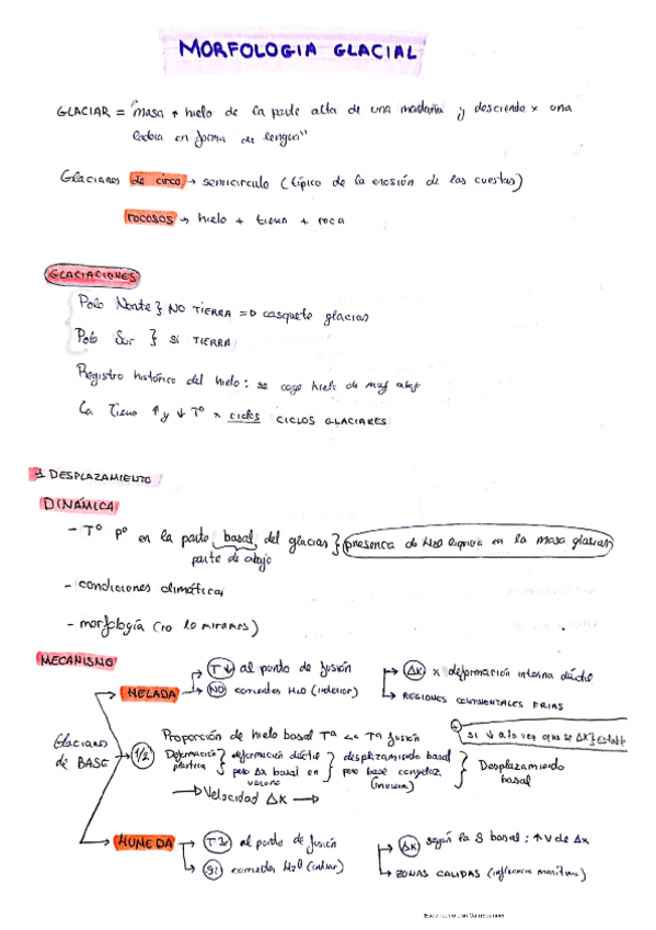 Miniatura del documento MORFOLOGIA-GLACIAL.pdf