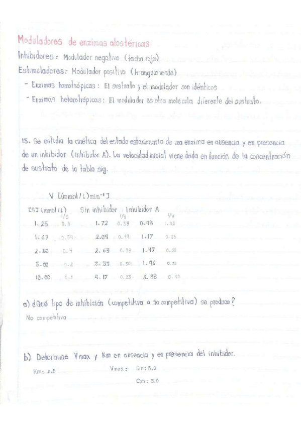 Miniatura del documento Moduladores-de-enzimas-alostericas.pdf