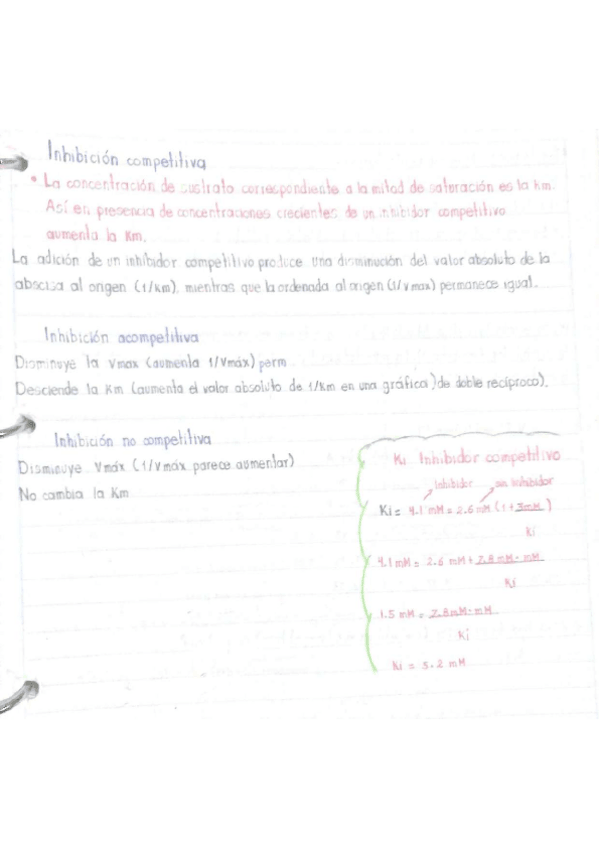 Miniatura del documento Inhibicion-competitiva.pdf
