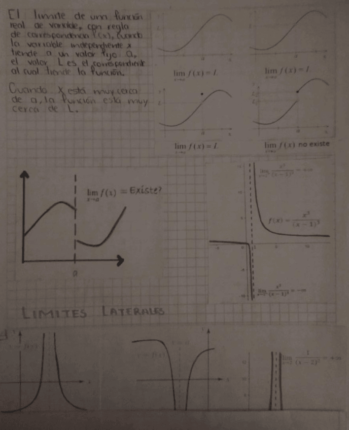 Miniatura del documento Limites-laterales.pdf