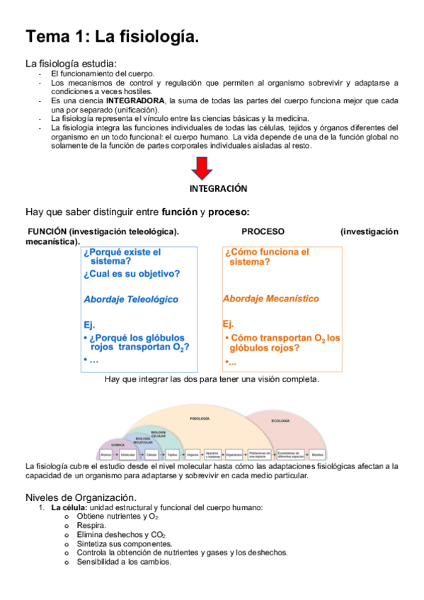 Miniatura del documento Tema-1-FISIOLOGIA.pdf