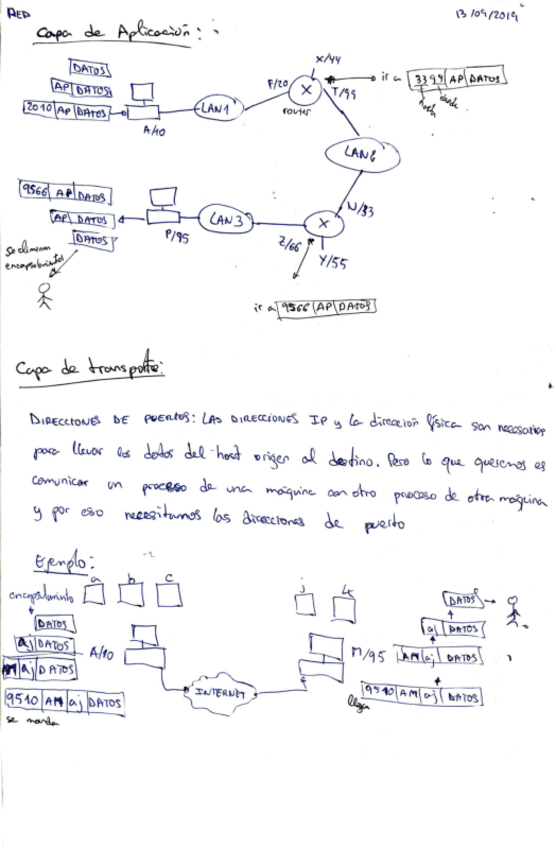 Miniatura del documento introduccion-a-la-Redes.pdf