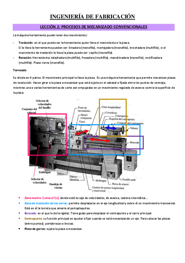 Miniatura del documento Leccion-2.pdf