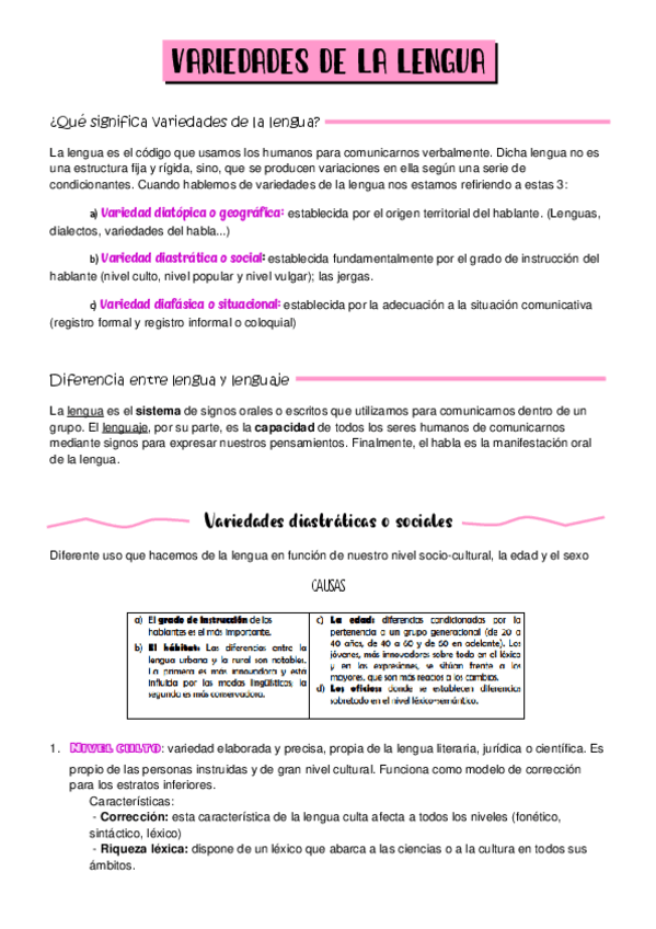 Miniatura del documento variedades-de-la-lengua.pdf