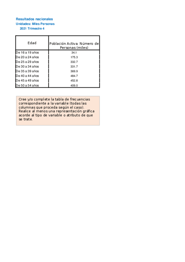 Miniatura del documento Analisis-de-Datos-Tarea-1-Tabulacion-5.xlsx