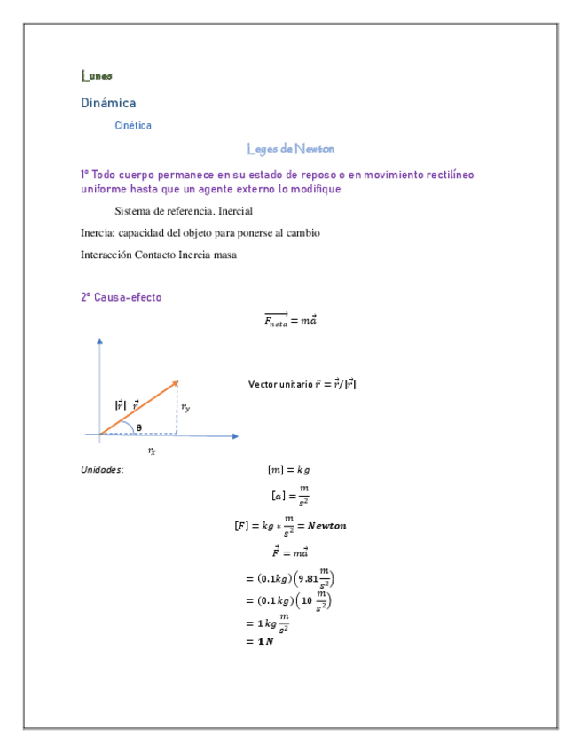 Miniatura del documento Dinamica-Leyes-de-Newton.pdf