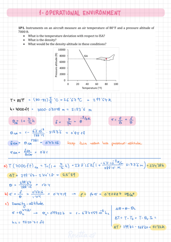 Miniatura del documento Chapter-1.pdf