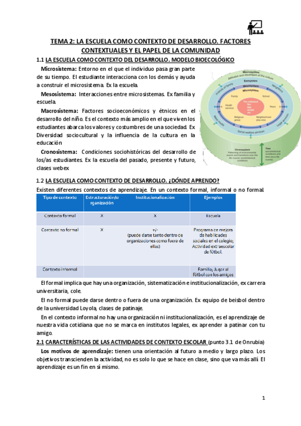 Miniatura del documento Tema-2-psicologia-de-la-educacion.pdf