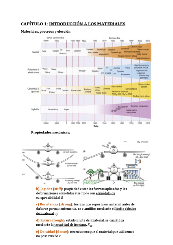 Miniatura del documento APUNTES.pdf