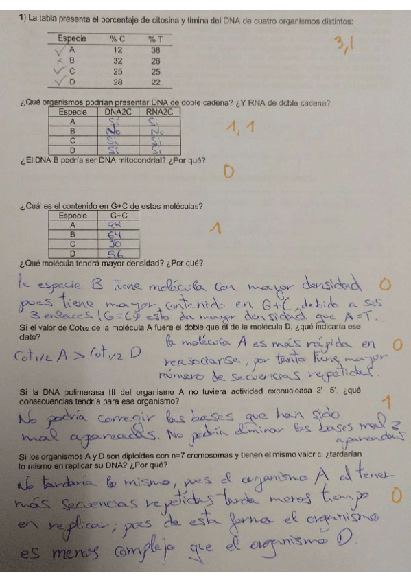 Miniatura del documento EXAMENGenetica2019Feb.pdf