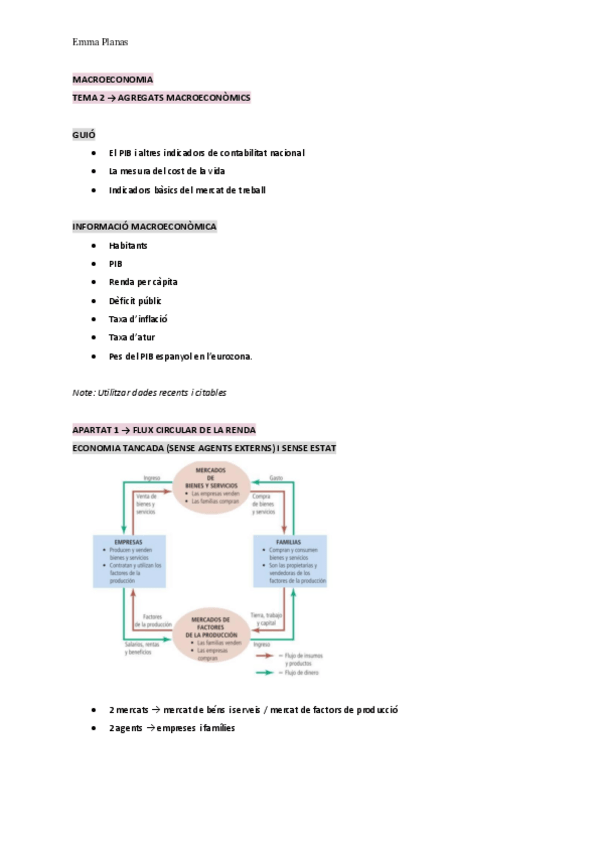 Miniatura del documento MACRO-T2.pdf