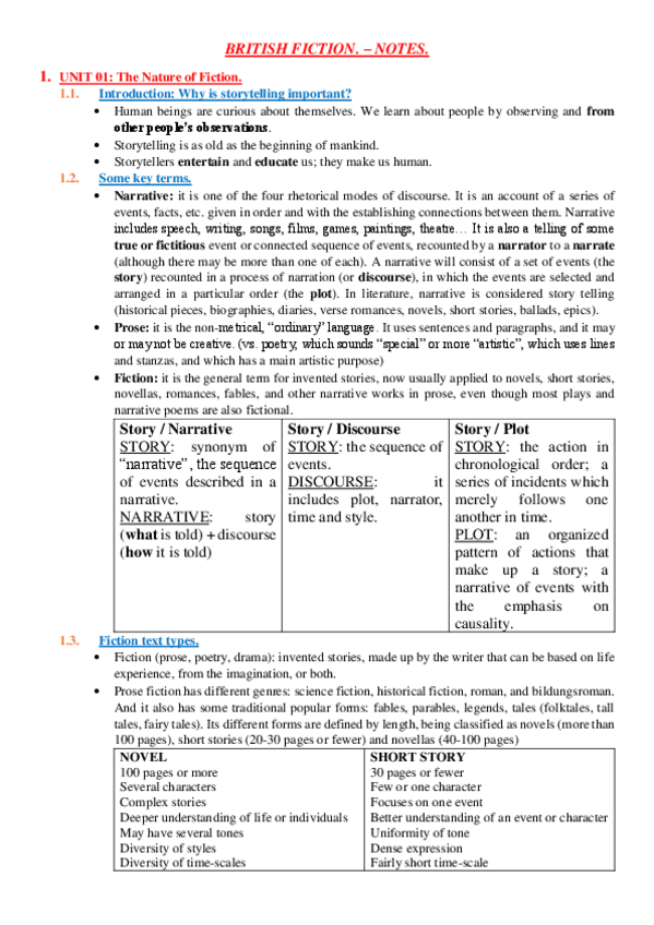 Miniatura del documento BRITISH-FICTION-Apuntes.pdf