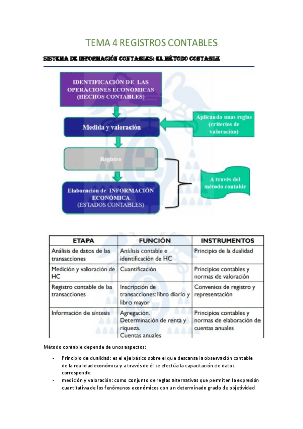 Miniatura del documento TEMA-4-CONTABILIDAD.pdf