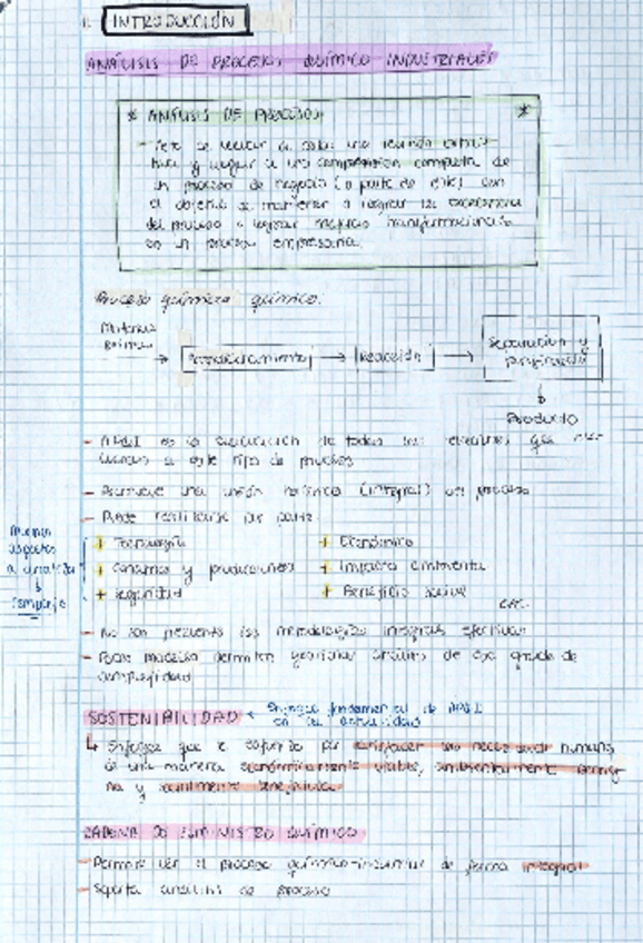 Miniatura del documento Tema-1-APQI.pdf