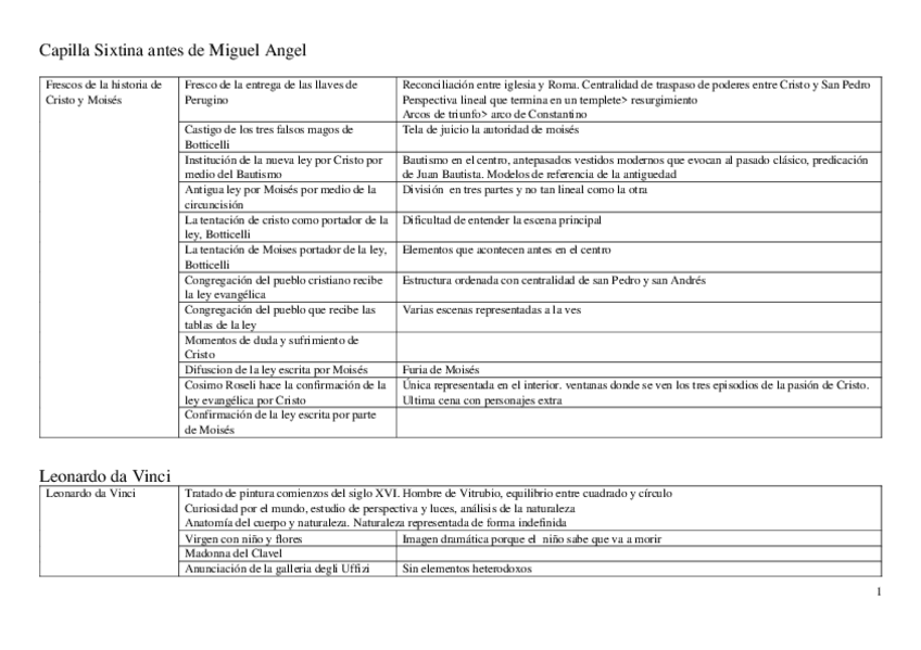Miniatura del documento Esquema.pdf