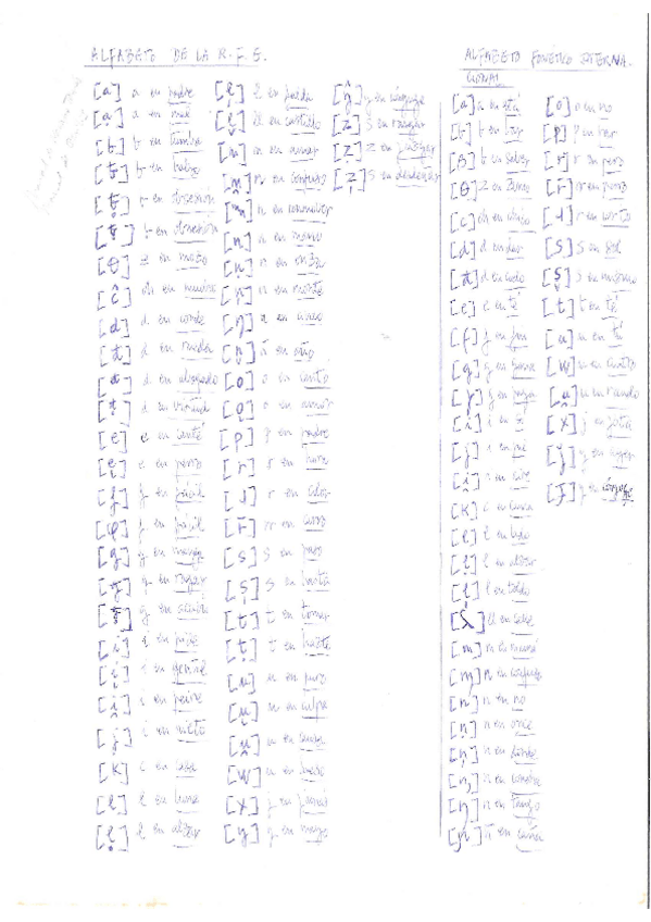 Miniatura del documento Losdosalfabetos.pdf