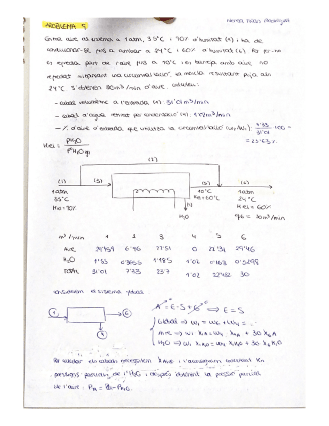 Miniatura del documento Tema-2-Exercici-9.pdf