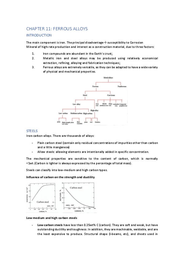 Miniatura del documento 11-Ferrous-alloys.pdf