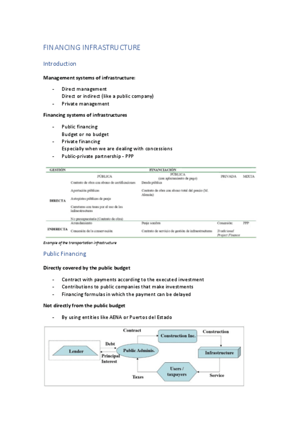 Miniatura del documento D-Public-Financing.pdf