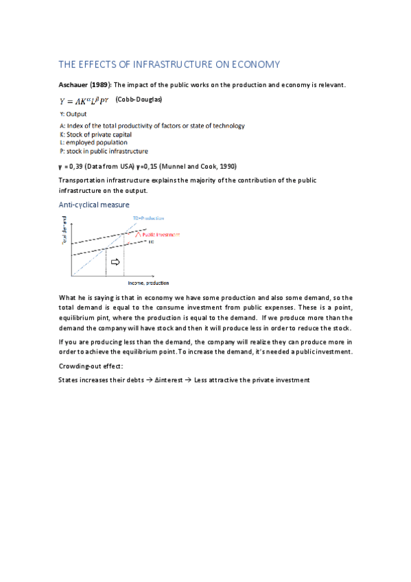 Miniatura del documento C-THE-EFFECTS-OF-INFRASTRUCTURE-ON-ECONOMY.pdf