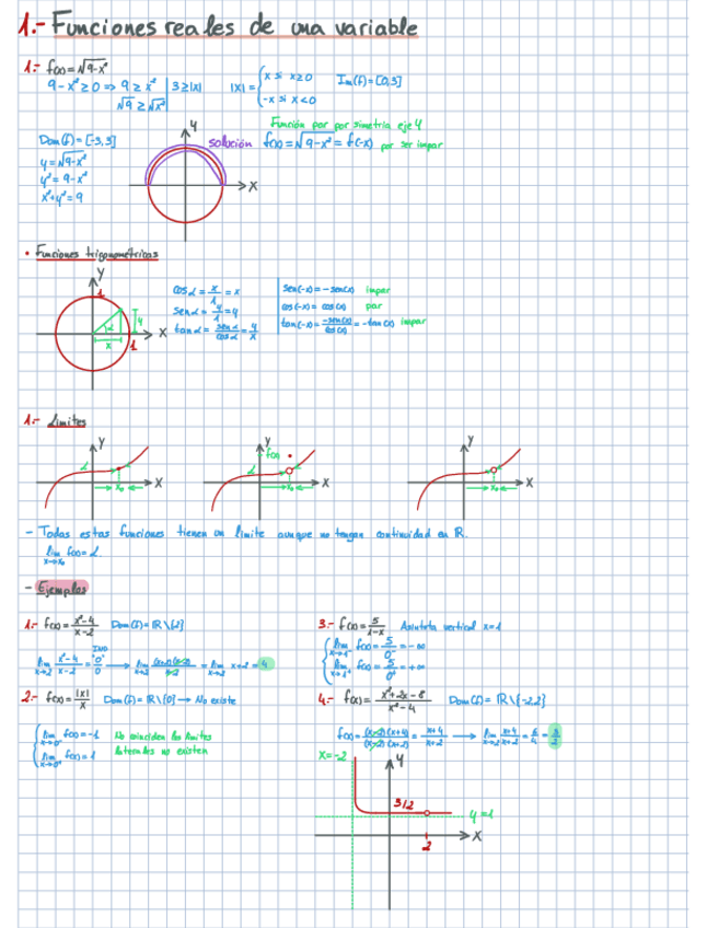 Miniatura del documento 1.- Funciones reales de una variable