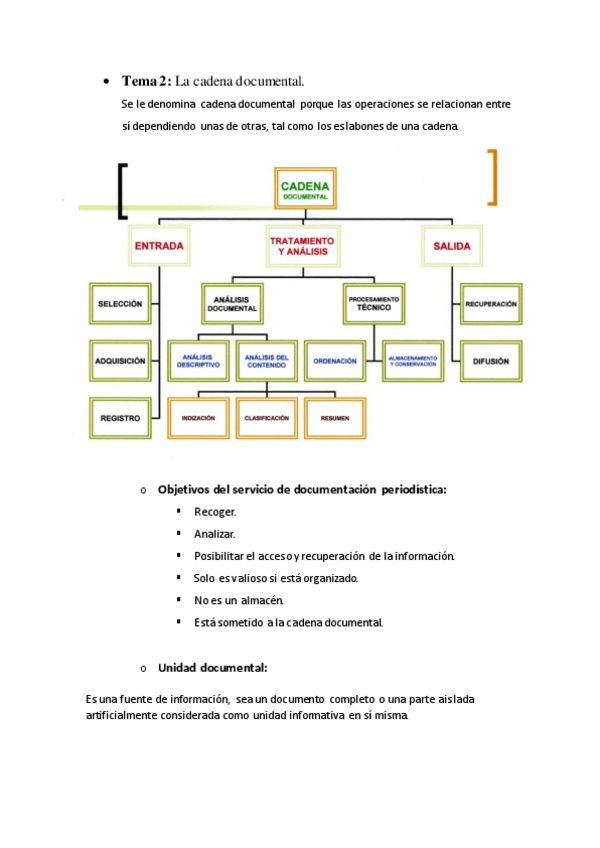 Miniatura del documento DI-Tema-2.pdf