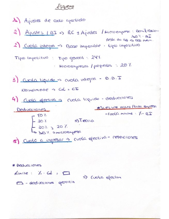Miniatura del documento Ejercicios-IS-2.pdf