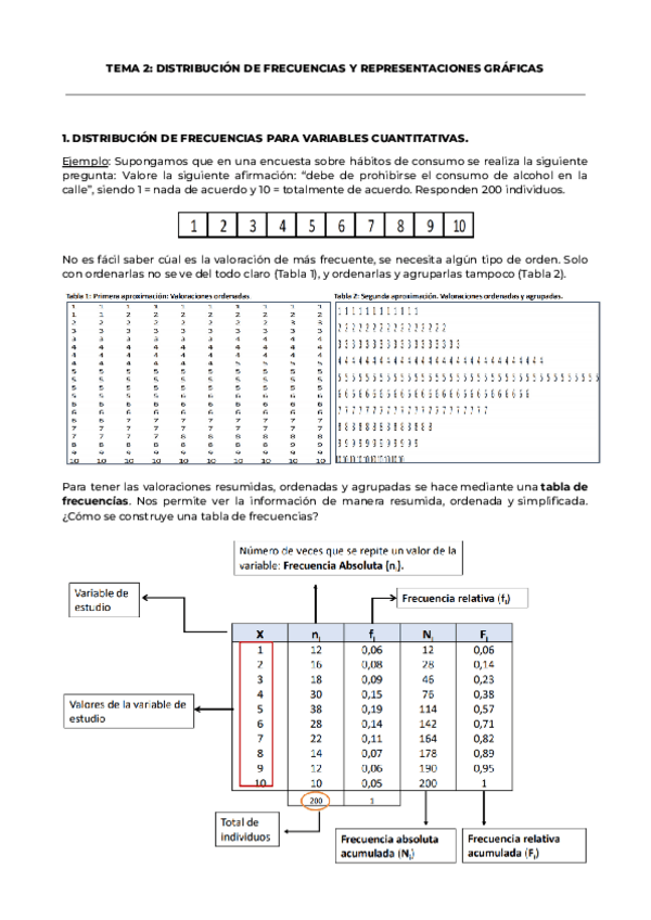 Miniatura del documento Tema-2-2.pdf