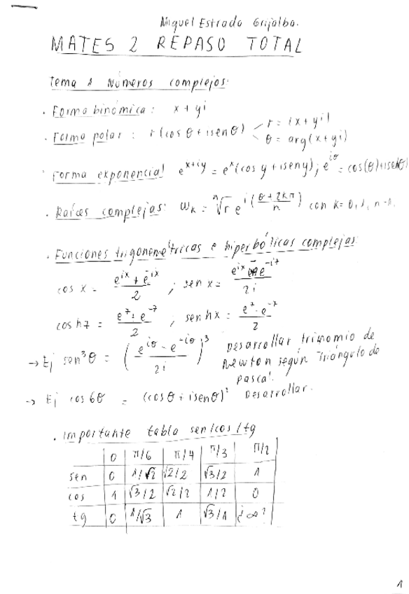 Miniatura del documento RepasoMatematicasII.pdf