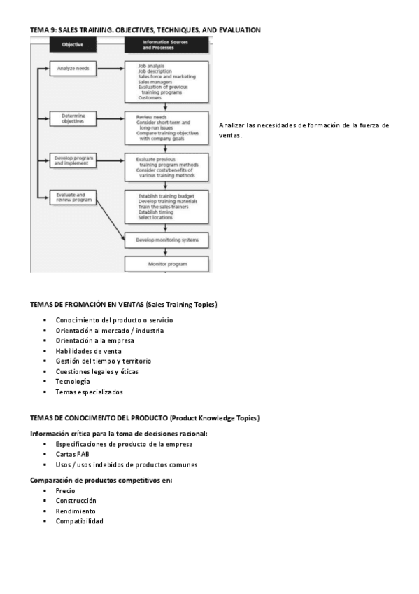 Miniatura del documento Tema-9-APUNTES.pdf