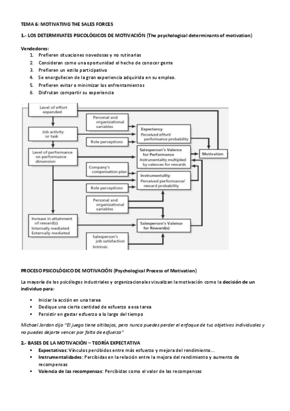 Miniatura del documento Tema-6-APUNTES.pdf