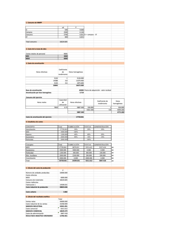 Miniatura del documento SOLUCION-PRACTICA-DE-REPASO-3.pdf