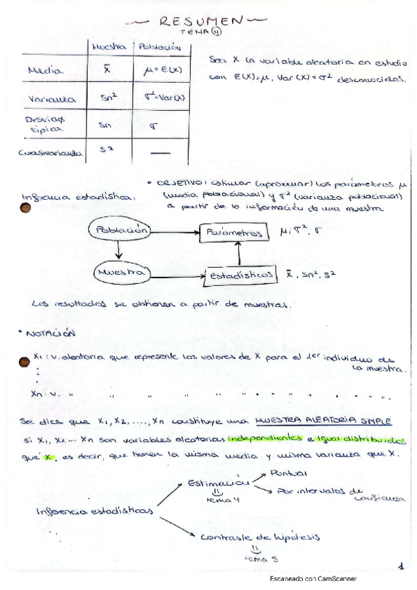 Miniatura del documento Resumen-tema-4.pdf