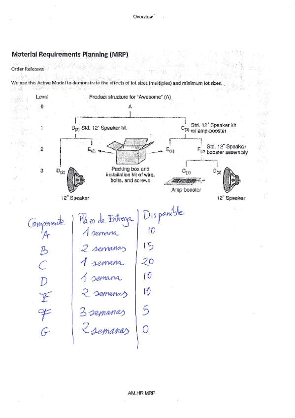 Miniatura del documento Ejemplo-MRP-Libro-Henzer.pdf