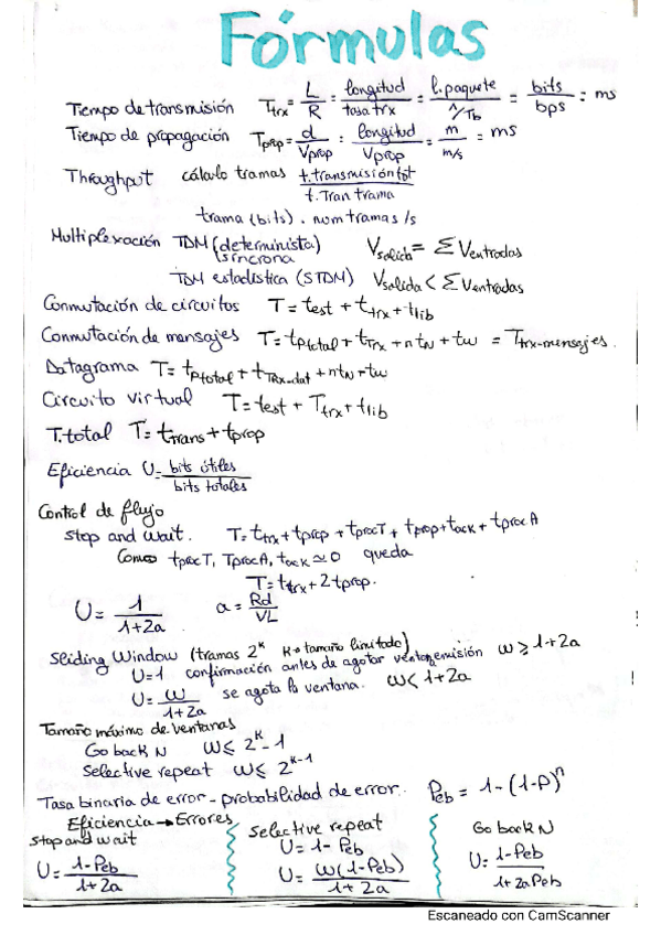 Miniatura del documento Formulas-redes.pdf