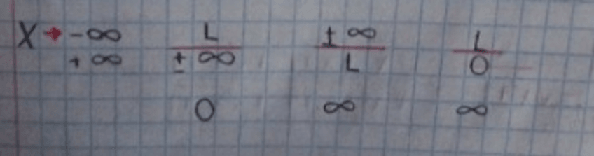 Miniatura del documento Limites-infinitos.pdf