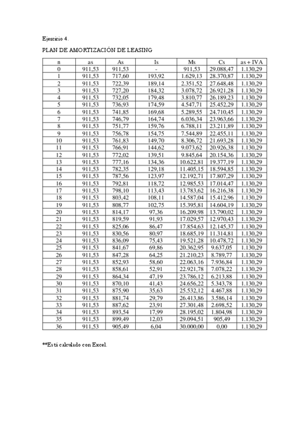 Miniatura del documento Plan-leasing-ejercicio-4-1.pdf