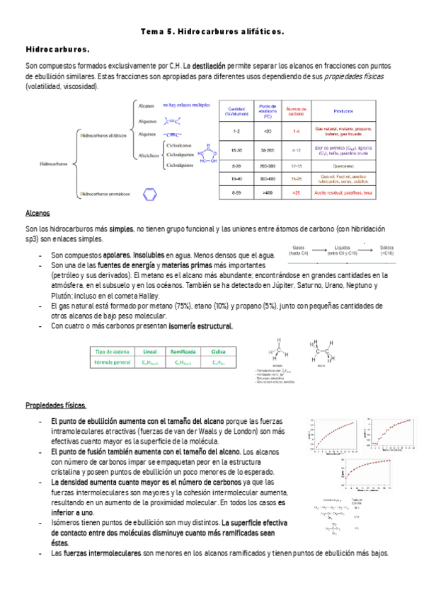 Miniatura del documento Tema-5.pdf