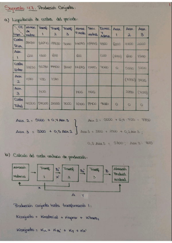 Miniatura del documento Supuesto 4.7