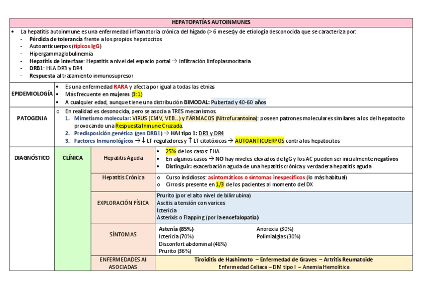 Miniatura del documento TEMA-3.pdf
