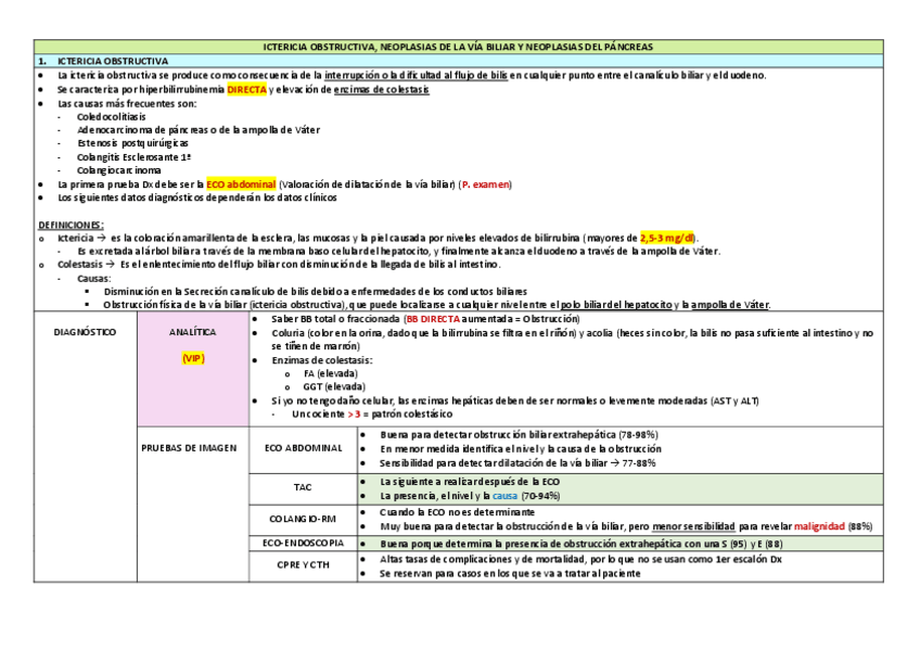 Miniatura del documento Ictericia-Obstructiva-y-NEO-VB-y-Panc.pdf