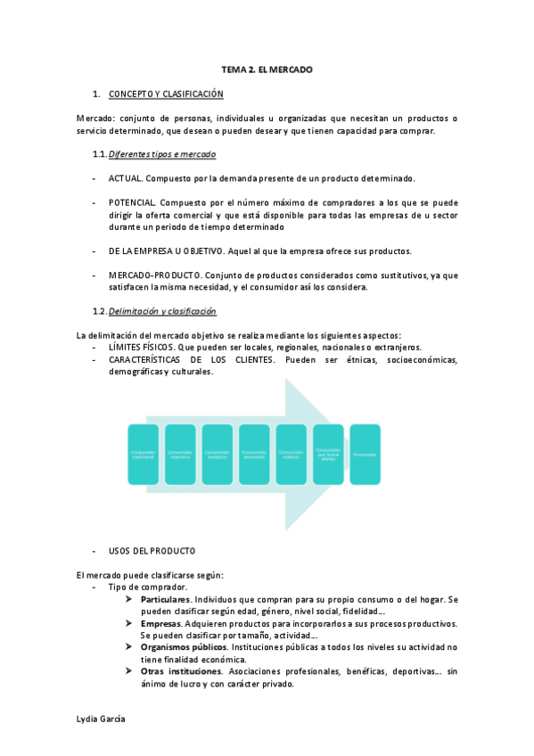 Miniatura del documento TEMA-2-MARKETING.pdf